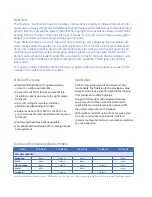 Preview for 2 page of SVAT CV502-4CH-001 Specifications