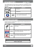 Preview for 31 page of SVAT GX301 Instruction Manual