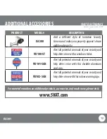 Preview for 13 page of SVAT ISC301 Instruction Manual