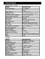 Preview for 7 page of SVAT UC1301 Instruction Manual