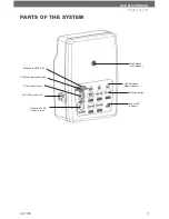 Preview for 6 page of SVAT UC1700 Instruction Manual