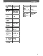 Preview for 15 page of SVAT VIS300-7M2 Instruction Manual