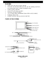 Preview for 3 page of SVAT VISS7500 User Manual