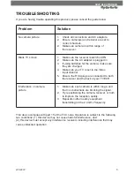 Предварительный просмотр 9 страницы SVAT WSE103 Instruction Manual