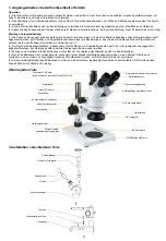 Preview for 7 page of SVBONY SM402 User Manual