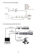 Preview for 8 page of SVBONY SV405CC User Manual