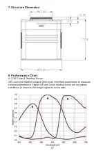 Preview for 9 page of SVBONY SV405CC User Manual