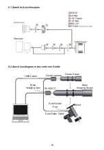 Preview for 20 page of SVBONY SV405CC User Manual