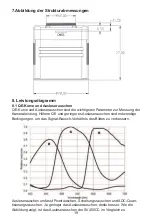 Preview for 21 page of SVBONY SV405CC User Manual