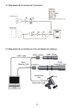 Preview for 34 page of SVBONY SV405CC User Manual