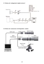 Preview for 48 page of SVBONY SV405CC User Manual