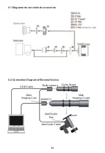 Preview for 62 page of SVBONY SV405CC User Manual