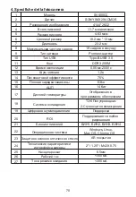 Preview for 72 page of SVBONY SV405CC User Manual