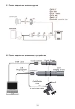 Preview for 76 page of SVBONY SV405CC User Manual