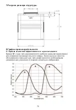 Preview for 77 page of SVBONY SV405CC User Manual