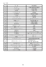 Preview for 86 page of SVBONY SV405CC User Manual