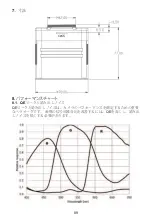 Preview for 91 page of SVBONY SV405CC User Manual