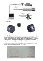 Preview for 14 page of SVBONY SV505C User Manual