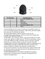 Preview for 20 page of SVBONY SV604 User Manual