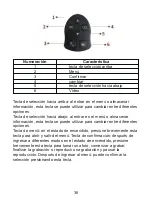 Preview for 37 page of SVBONY SV604 User Manual