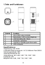 Preview for 13 page of SVBONY SV606 User Manual