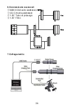 Предварительный просмотр 38 страницы SVBONY SV905C User Manual