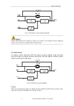 Preview for 12 page of SVC RB060/20X Manual