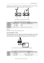 Preview for 35 page of SVC RB060/20X Manual