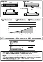 Предварительный просмотр 2 страницы Svedbergs 7323100298980 User Instruction