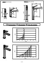 Preview for 3 page of Svedbergs 96802 Manual