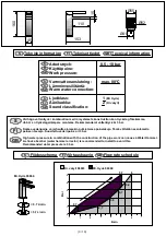 Предварительный просмотр 3 страницы Svedbergs Dr. Jekyll Installation Instructions Manual