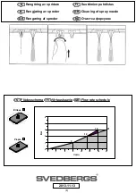 Предварительный просмотр 8 страницы Svedbergs Ellisse 96968 Quick Start Manual