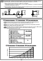 Предварительный просмотр 2 страницы Svedbergs Hey Joe 96555 Quick Start Manual