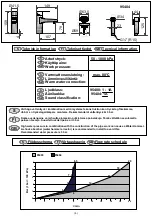 Предварительный просмотр 4 страницы Svedbergs Laura 95400 Manual