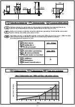 Предварительный просмотр 2 страницы Svedbergs Love Me 96914 Quick Start Manual