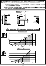 Предварительный просмотр 2 страницы Svedbergs Navona 95430 Manual