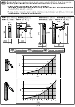 Preview for 2 page of Svedbergs Pipe 96811 Quick Start Manual