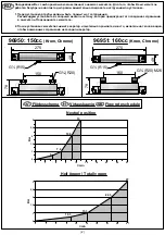 Preview for 2 page of Svedbergs Quasar 150cc Manual