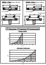 Preview for 3 page of Svedbergs Quasar 150cc Manual