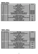 Preview for 6 page of Svedbergs Quasar 150cc Manual