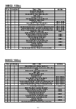 Preview for 9 page of Svedbergs Quasar 150cc Manual