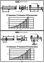 Предварительный просмотр 3 страницы Svedbergs Smart 96925 Manual