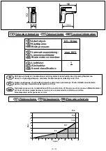 Preview for 3 page of Svedbergs Touch Me 96800 Manual