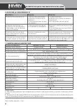 Preview for 4 page of Sven Power NEO R 1500 User Manual