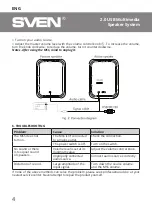 Preview for 4 page of Sven 130 Operation Manual