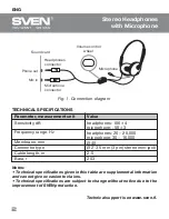 Preview for 3 page of Sven AP-670MV User Manual