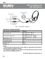 Preview for 3 page of Sven AP-830 User Manual