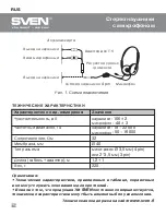 Preview for 4 page of Sven AP-895MV User Manual