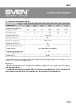 Preview for 14 page of Sven AVR-1000 LCD Operation Manual