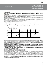 Preview for 5 page of Sven AVR SLIM-1000 LCD User Manual